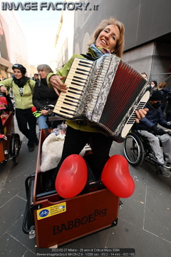 2022-02-27 Milano - 20 anni di Critical Mass 0394
